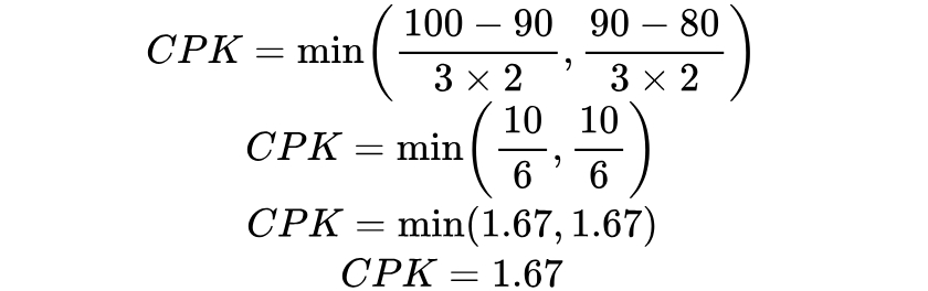SPC系统Cpk