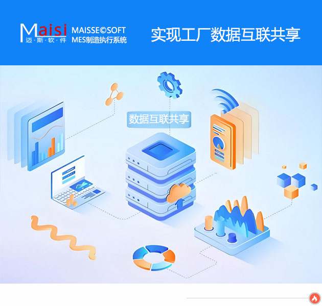 004 MES数据共享