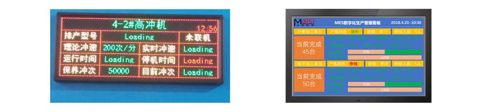 MES电子看板 出产治理电子看板