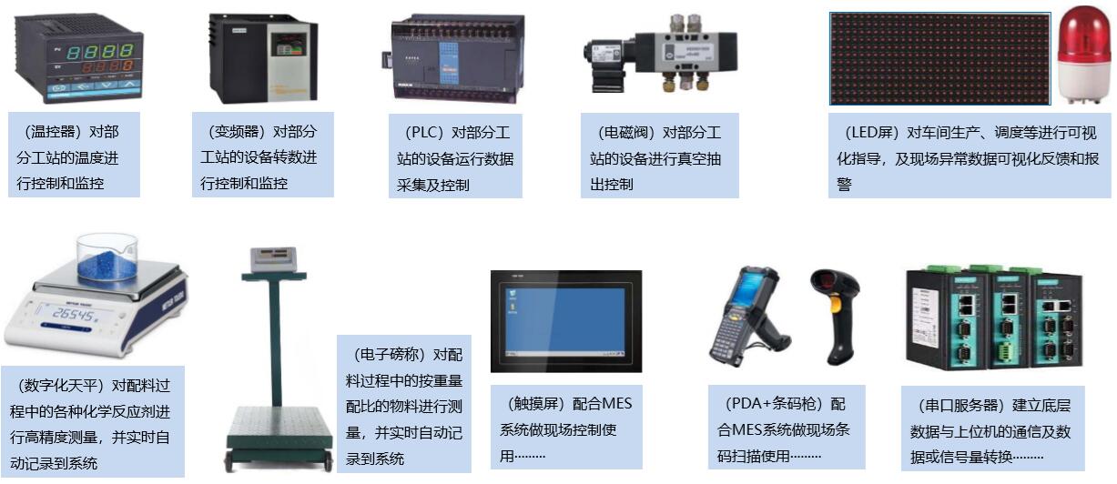 MES设备集成 002.jpg
