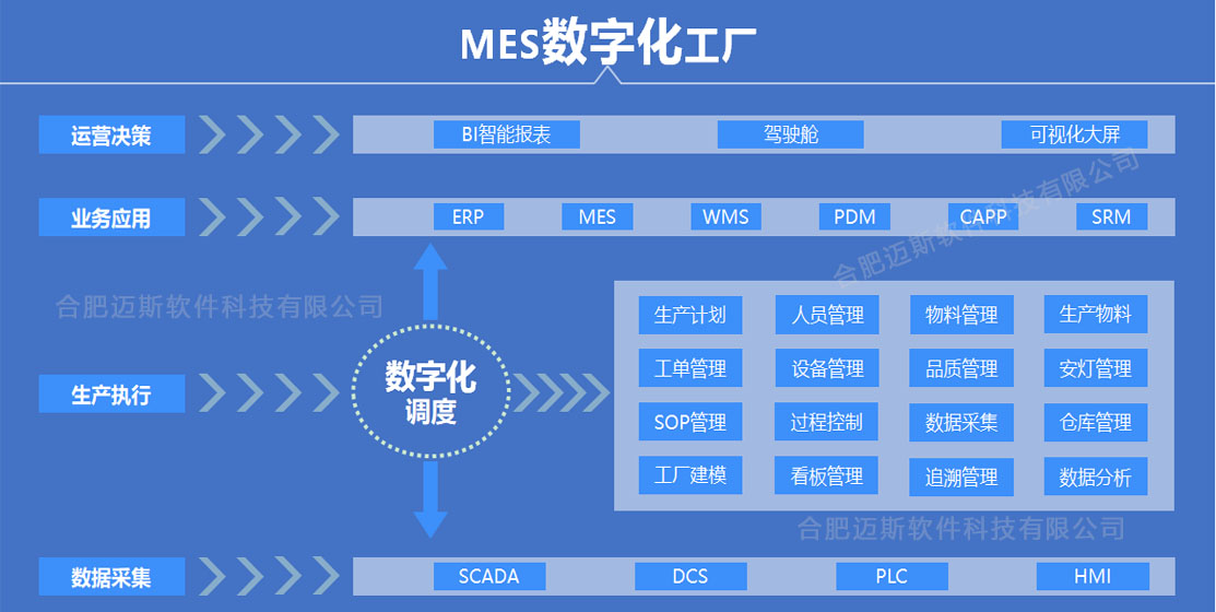 安徽数字化车间 002.jpg