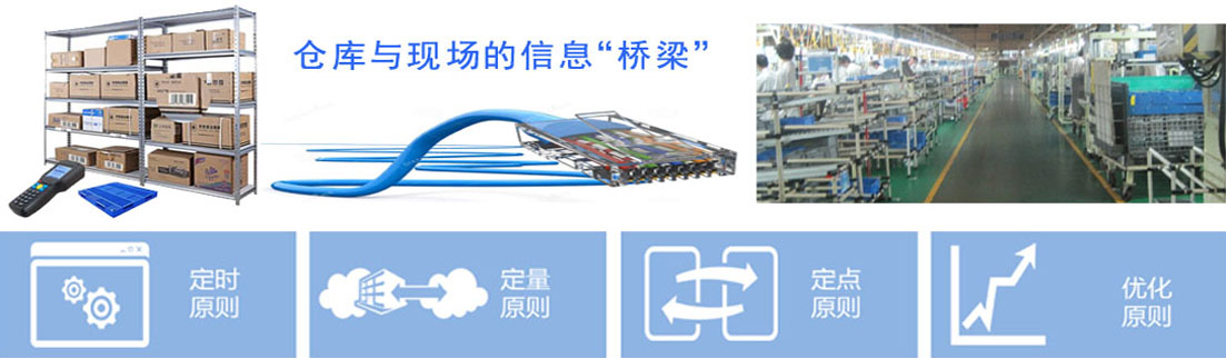 出产品料配送系统 002.jpg