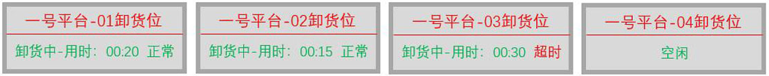 工厂卸货位预约治理系统 物流送货预约系统