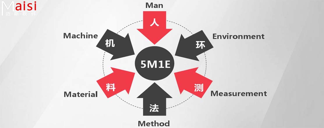 出产治理 0001.jpg