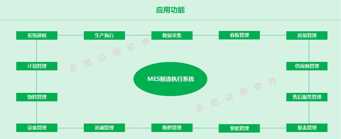 岳阳新能源电池MES 未标题-1 拷贝.jpg
