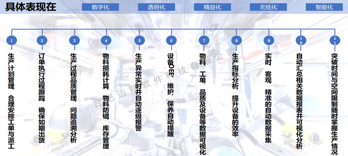 MES系统平台 002.jpg