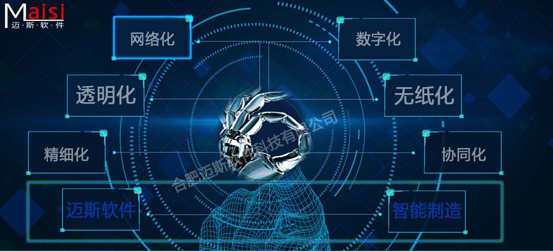 MES系统提升智能工厂四大主题 新闻与图片模板 拷贝.jpg