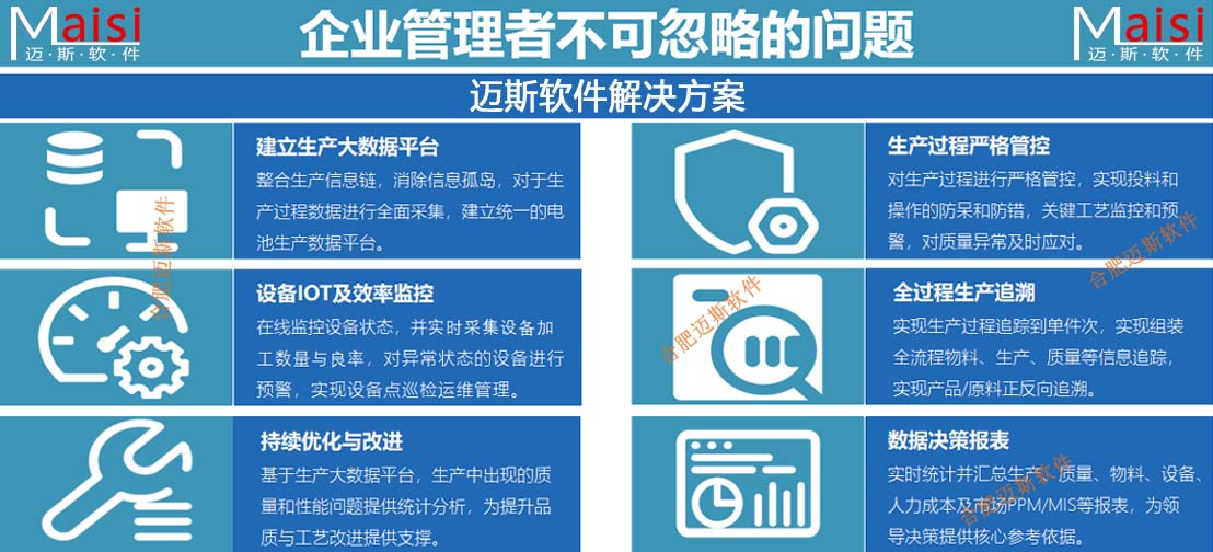 MES系统 新闻与图片模板 拷贝.jpg