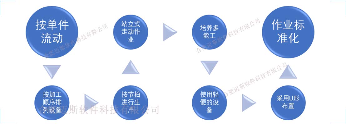 安徽MES系统 002.jpg