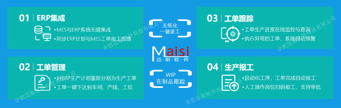 MES系统七大职能 002.jpg