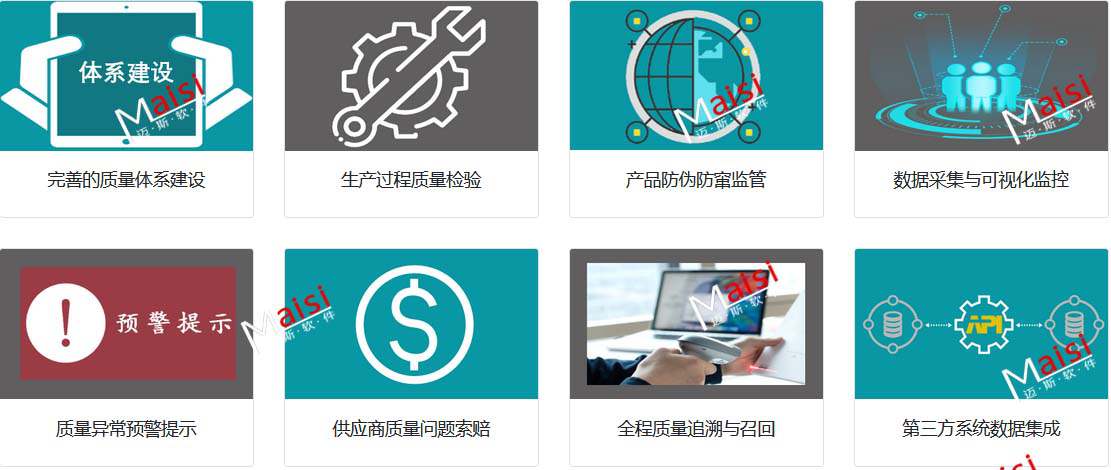 QMS质量治理系统 001 拷贝.jpg