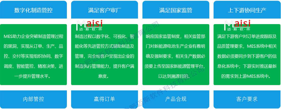 动力电池MES 图片2.jpg