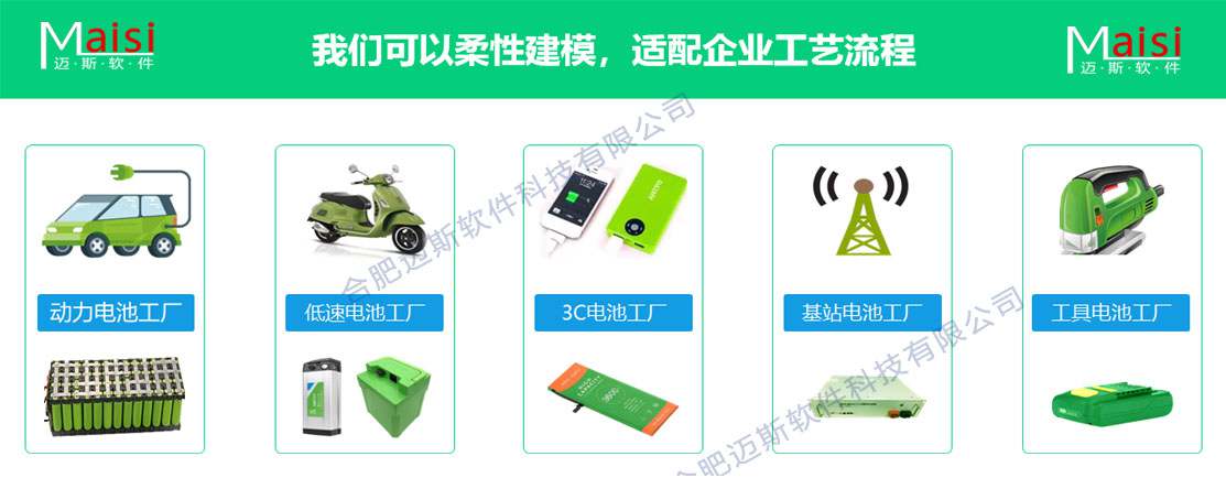 MES系统 图片3.jpg