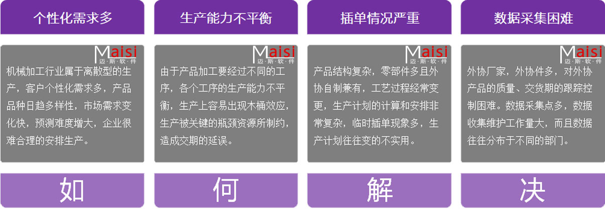 机械加工MES系统 002.jpg