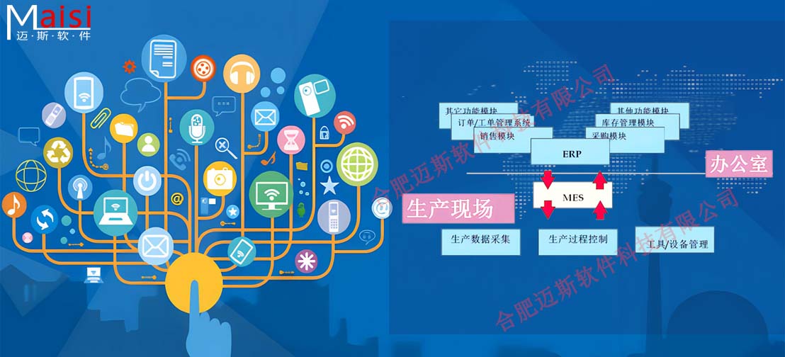 MES系统 MES系统