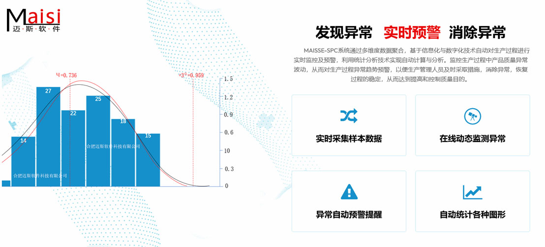 SPC系统 SPC系统