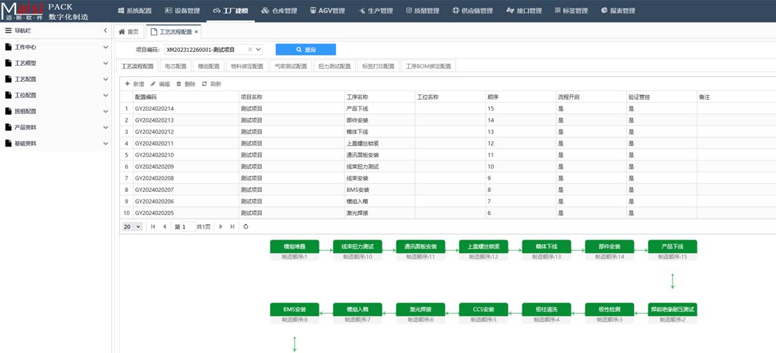 MES系统与溯源系统支持锂电池溯源 电池溯源系统