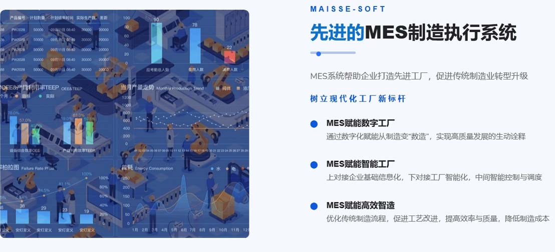 电池PACK工厂MES系统 电池PACK工厂MES系统