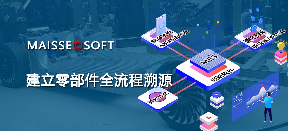 零部件MES系统及追忆系统 零部件MES系统及追忆系统
