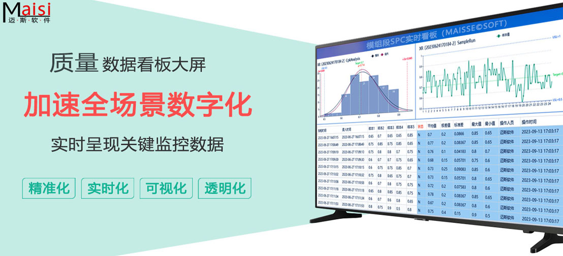 数字化质量治理系统 QMS系统
