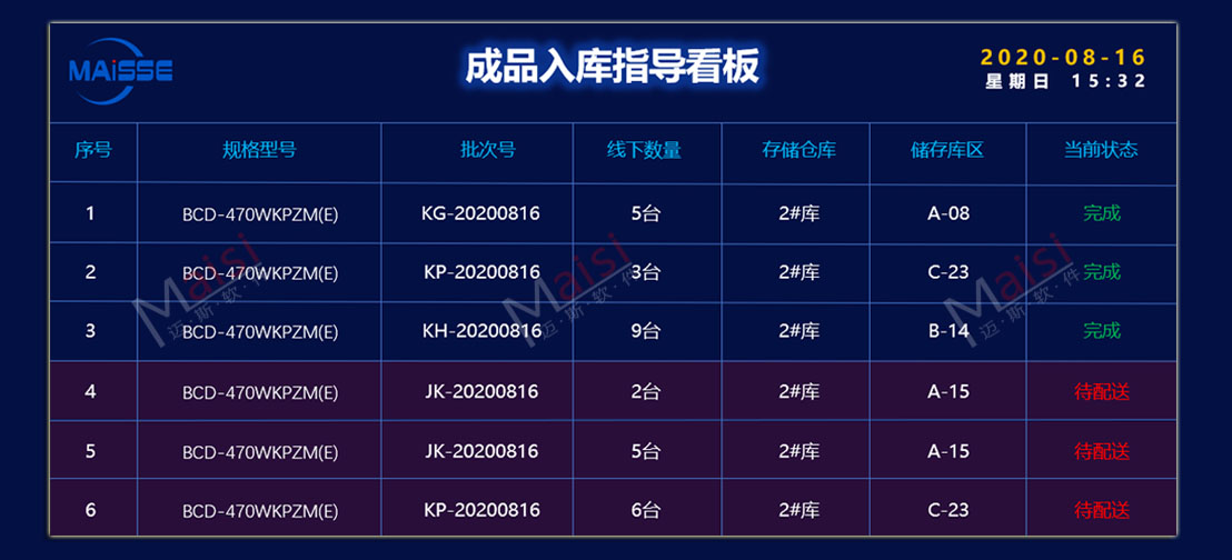 物料配送系统