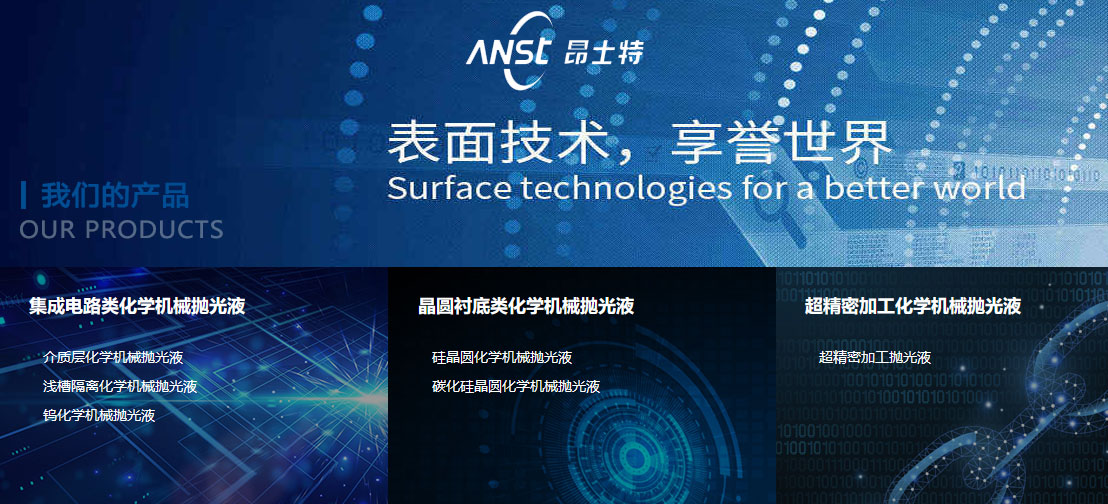 SPC质量治理系统 SPC工具