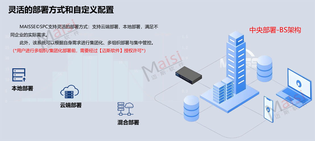 1740105732.jpg spc软件